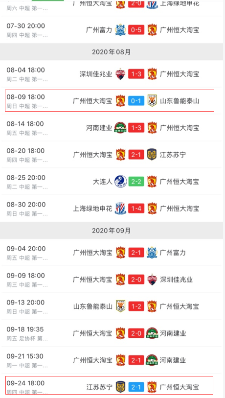 江苏苏宁战平广州恒大,稳固中超前八位置的简单介绍 江苏苏宁战平广州恒大,稳固中超前八位置的简单介绍