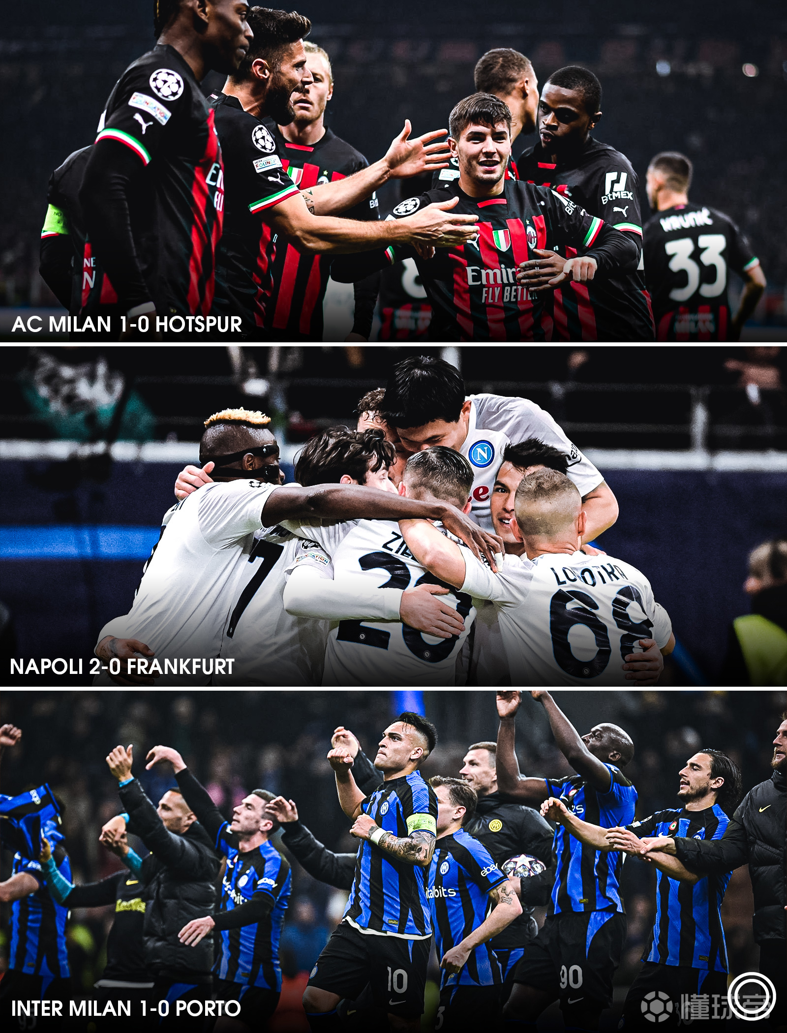 意大利首轮欧冠小组赛轻松获胜 意大利首轮欧冠小组赛轻松获胜