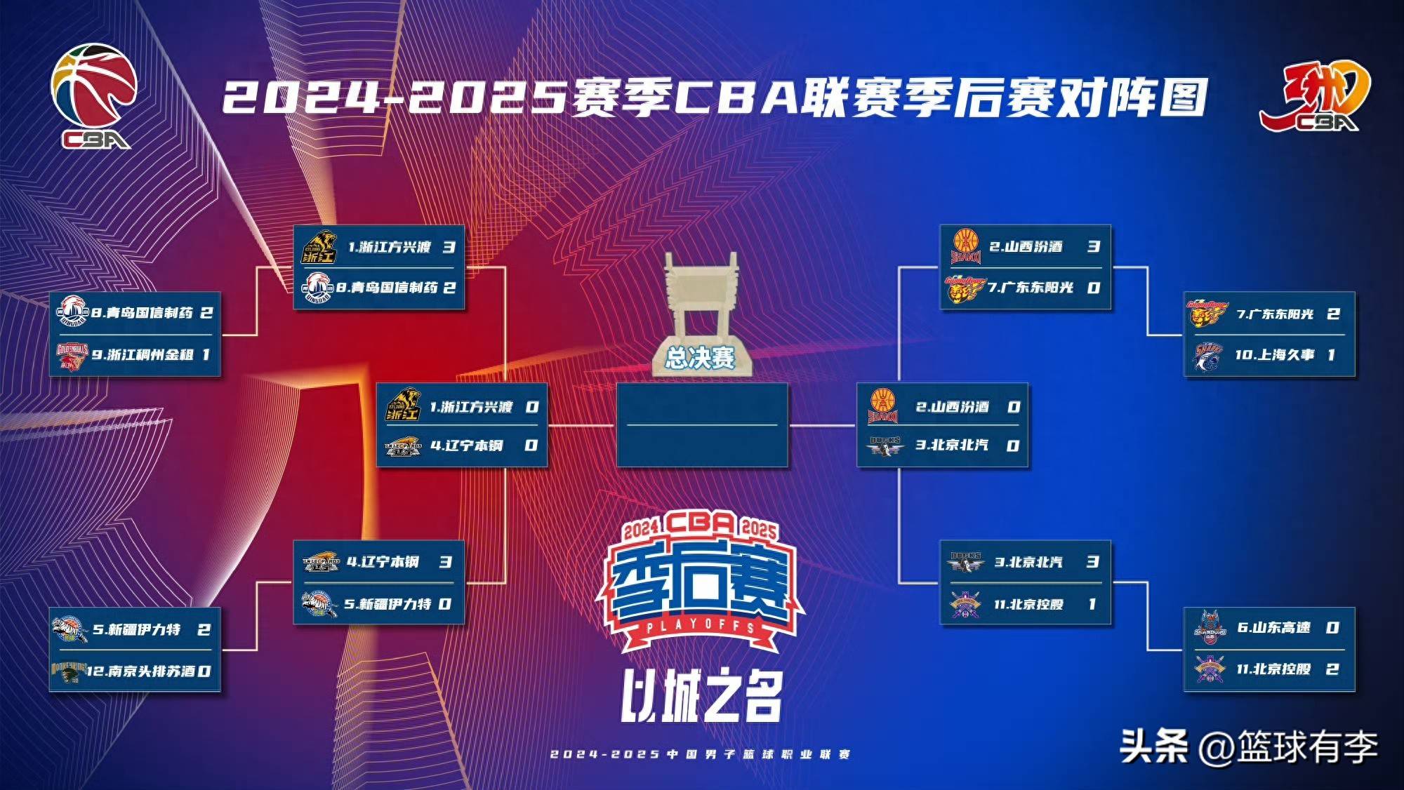 开云体育在线-球场竞技场上，豪强球队争夺霸主地位