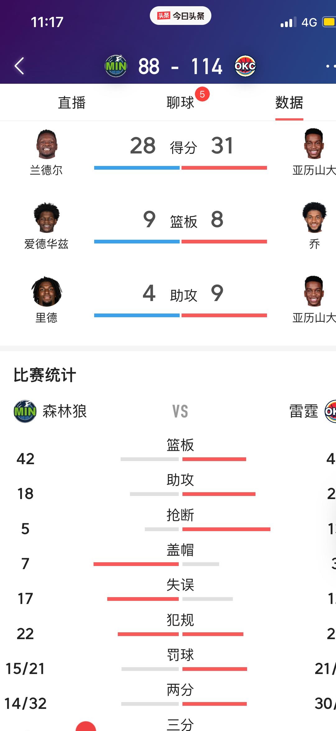 开云sport-基本特尔取胜对手，积分榜上升